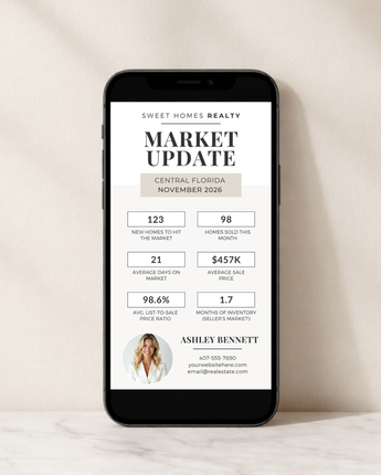 Market Update Textable Card