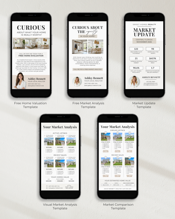 Market Authority Bundle - 5 Textable Cards